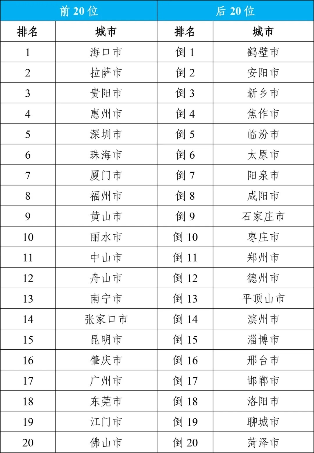 山东新涂布之旅，探寻自然宝藏，拥抱内心宁静的旅程