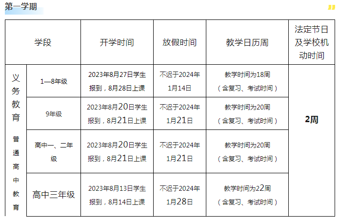 云烟 第55页