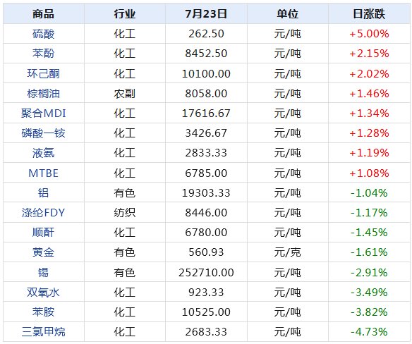 2024天天彩全年免费资料：安全策略解析及防御版IAZ838.18揭秘
