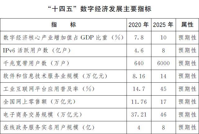 澳门生肖统计器安全解析精华版SXW379.16，统计器方案保障