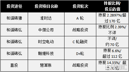 森久 第54页
