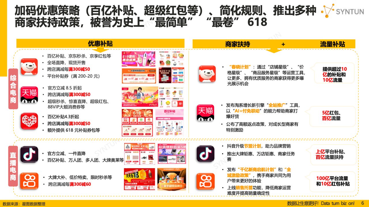 管家婆跑狗新版数据解读：普及版ARY834.31