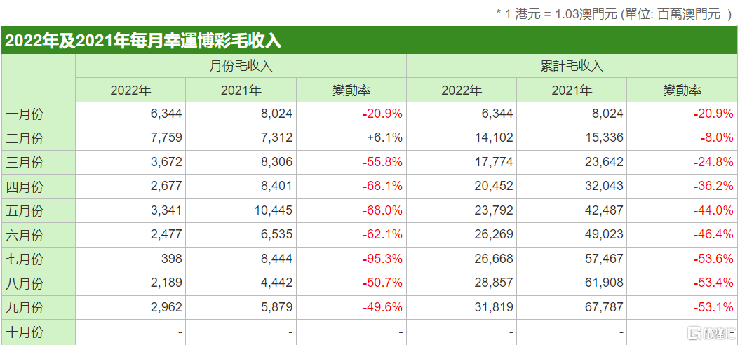 admin 第26页