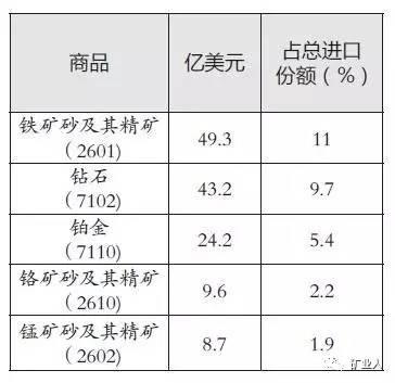 姜国华拍卖价格跃升背后的故事，学习、自信与成就感的源泉历年解析