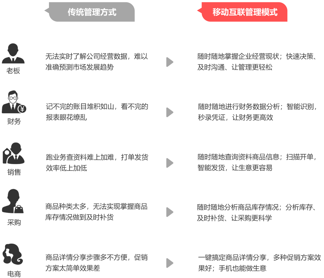 管家婆精准一码必中一，热门图库解答秘籍_IUL294.05