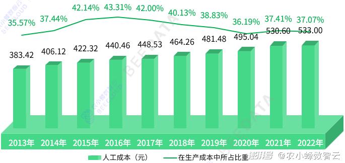 2024年度免费资料汇编：数据解读与应用指南_DNI247.4版