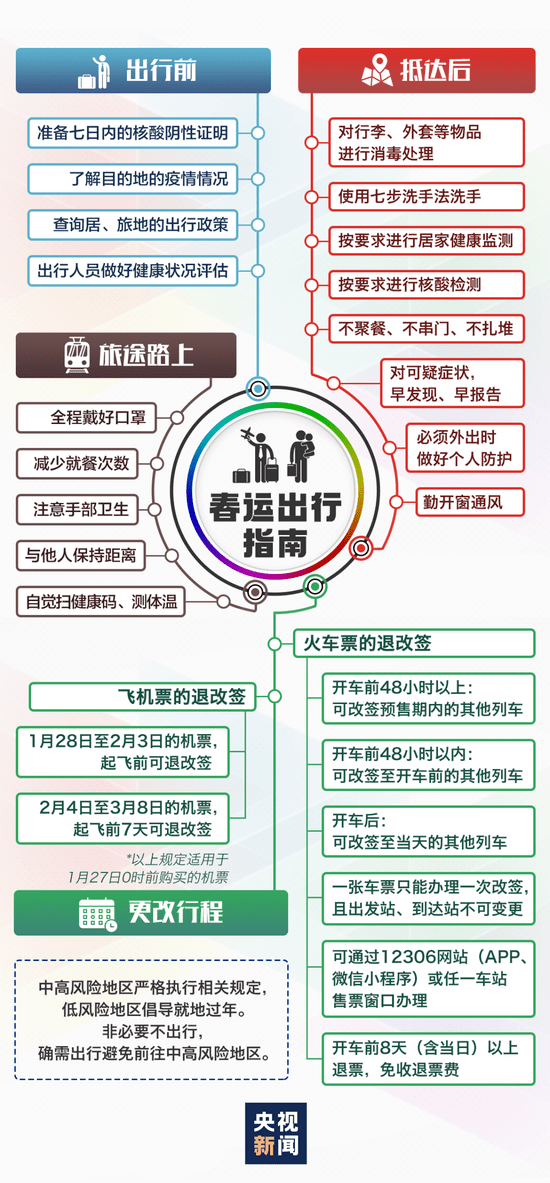 2024新奥公益免费资源解读：状态评估与视频分析NGO137.76