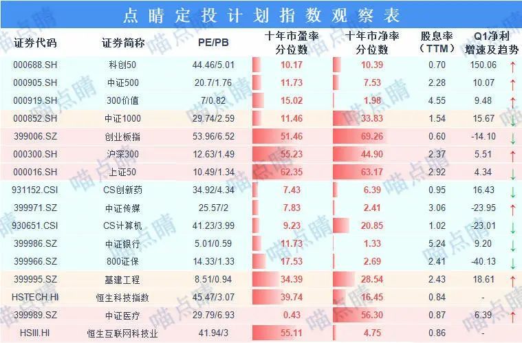 admin 第23页