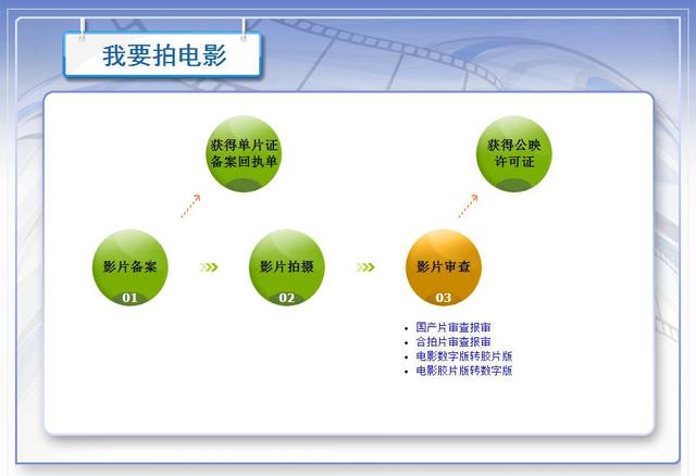 江南烟雨断桥殇 第51页