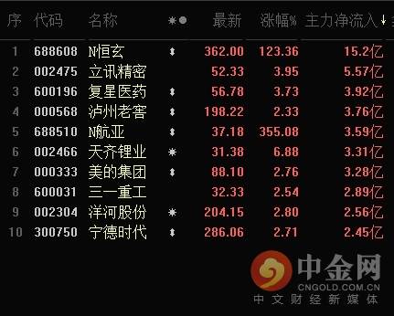 大豪科技重磅公告揭秘，全新高科技产品引领未来科技生活体验新篇章