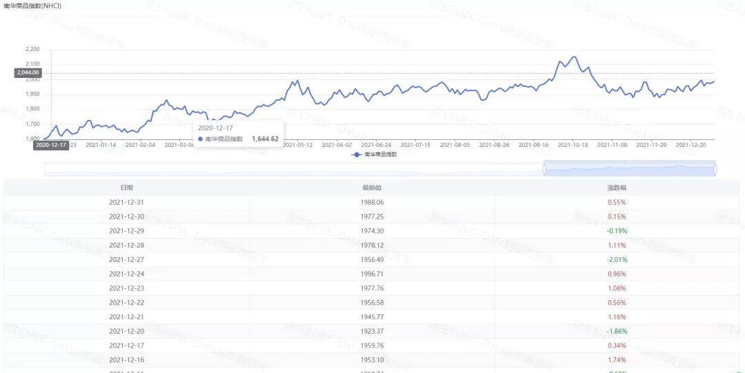 2024今晚澳门开奖结果,数据资料解释落实_环境版KWP345.63