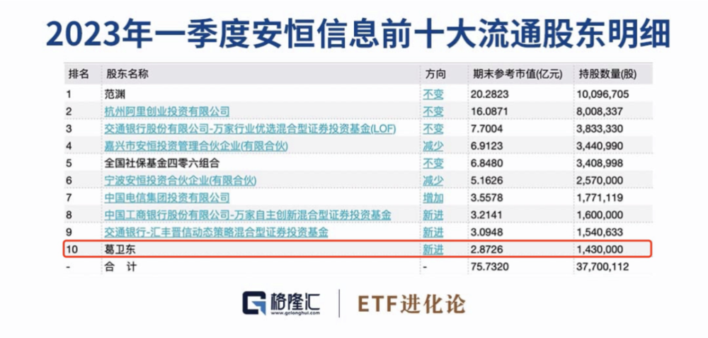 花开无言 第51页