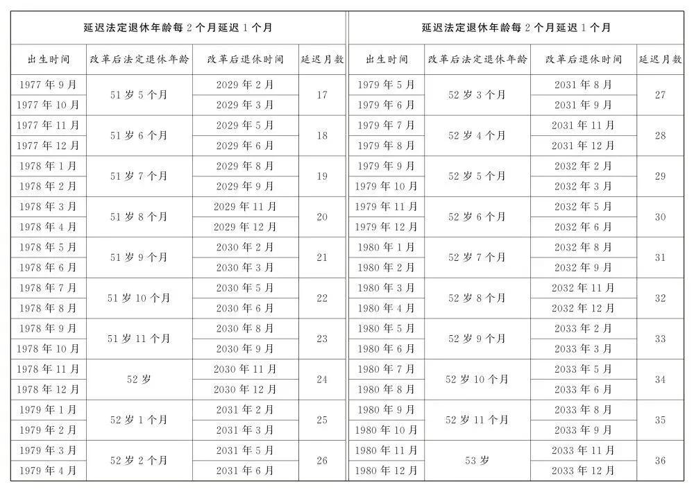 中国最新年龄划分标准下的自然探索之旅，寻找内心的宁静与平和