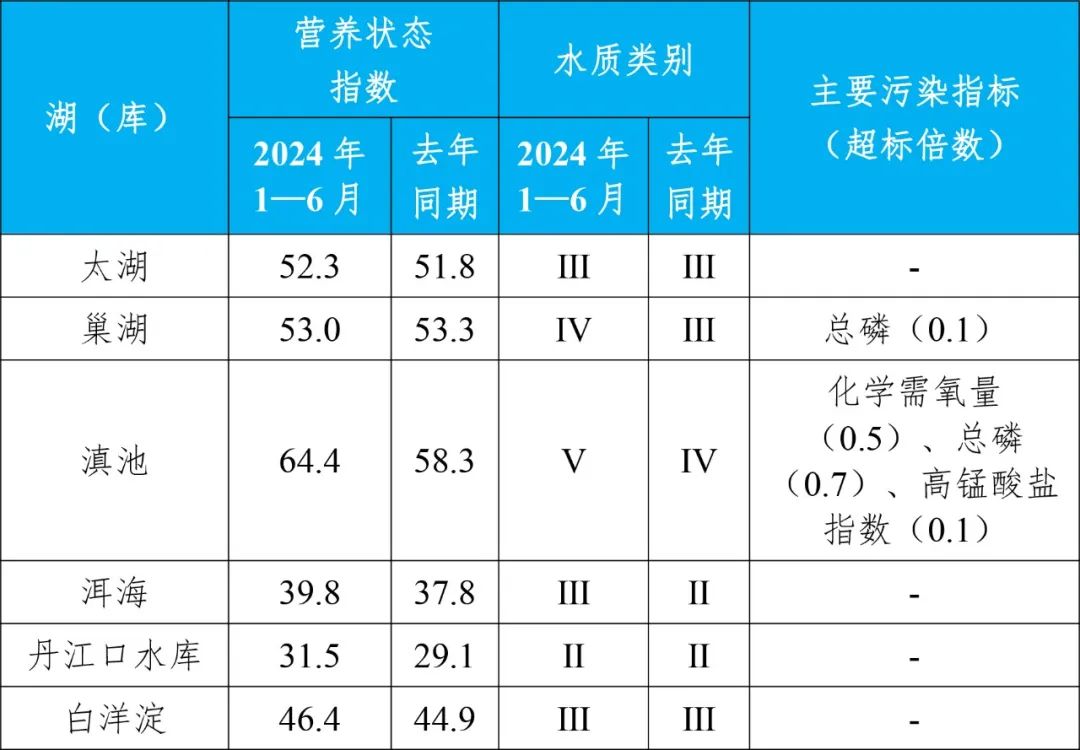 2024年新奥正版资料包免费全览：状况评测及攻略解析_JPX672.92