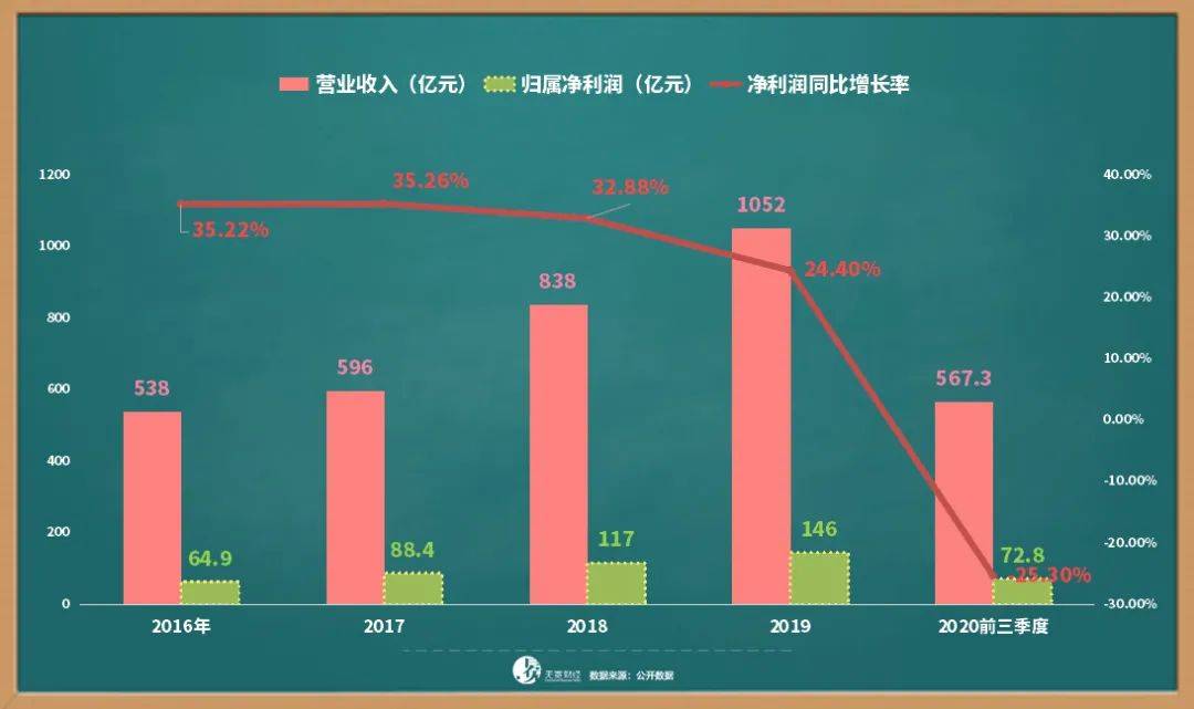 橘虞初梦 第44页