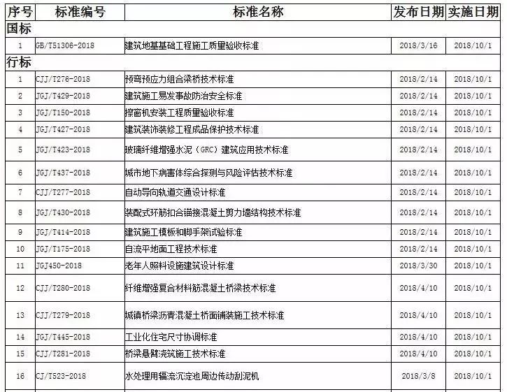 云烟 第45页
