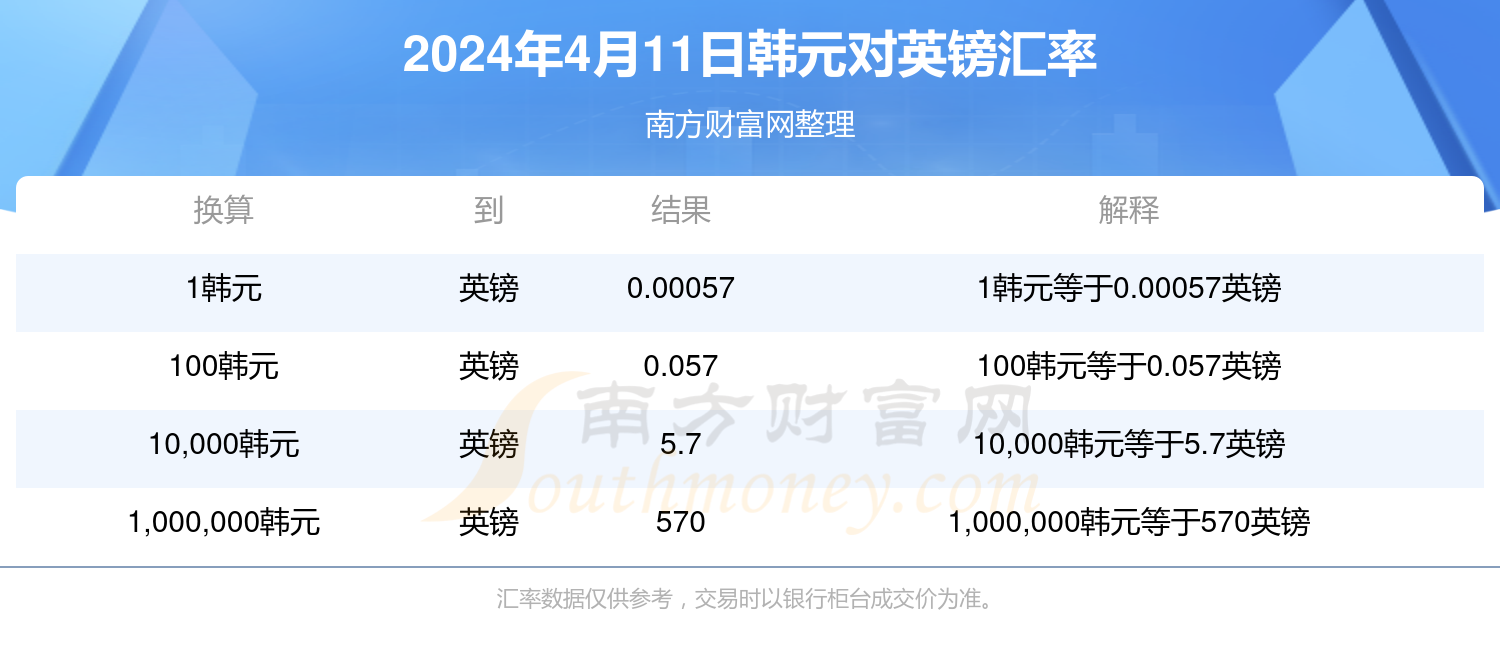 美国疫情最新实时情况指南，初学者与进阶用户必备步骤（2024年11月10日更新）