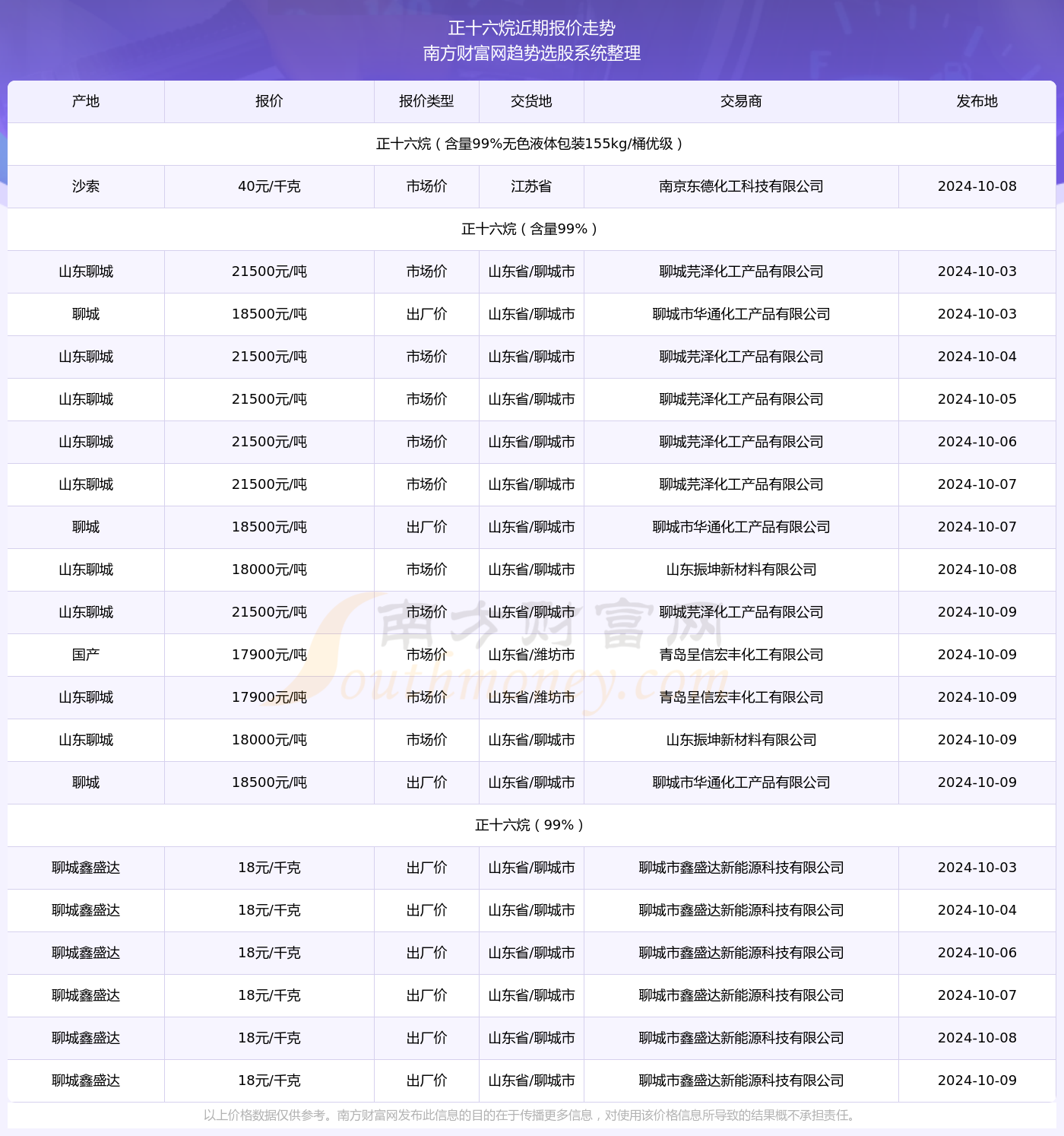 橘虞初梦 第41页