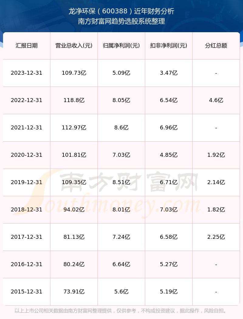 江南烟雨断桥殇 第44页