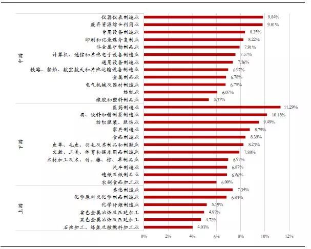 森久 第40页