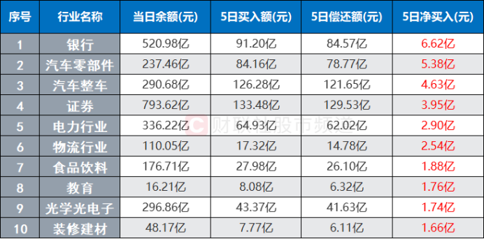 云烟 第40页