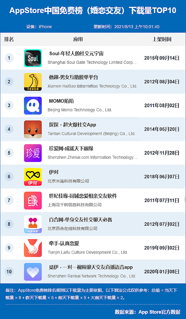 伊丝新纪元科技产品重磅发布，重塑未来生活体验