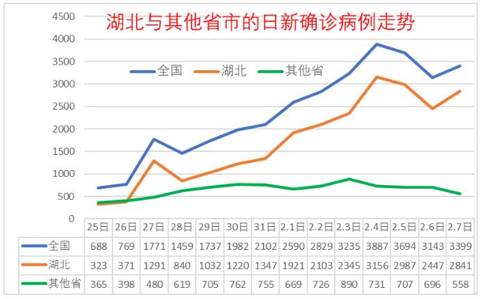 北京疫情最新动态，往年11月12日的分析与影响探讨