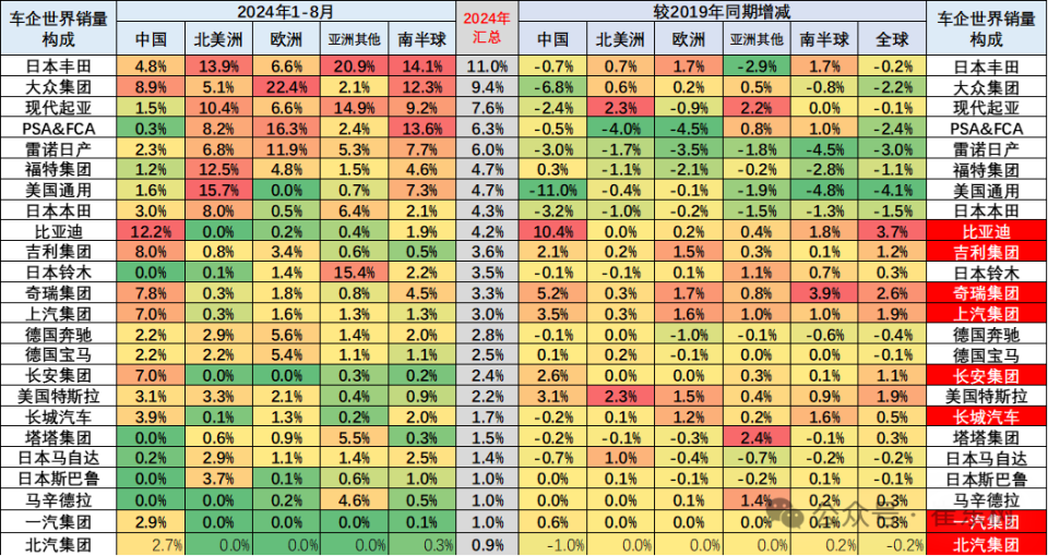 森久 第37页