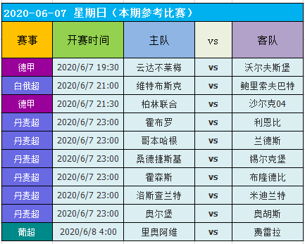 2024澳门天天开好彩大全凤凰天机,综合指数法_IDV473.18动漫版