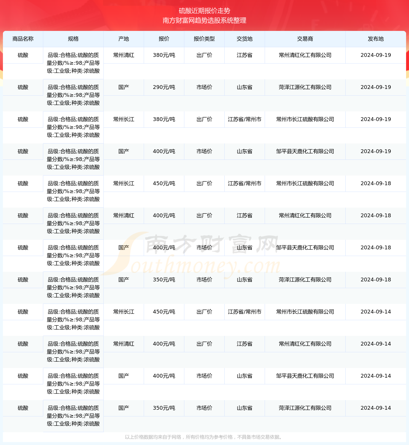 浅笑轻吟梦一曲 第36页