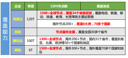 花开无言 第38页