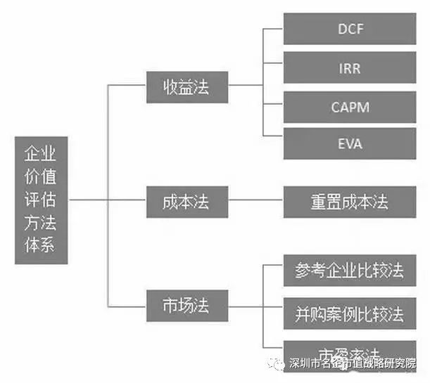 橘虞初梦 第31页