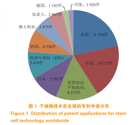 星星打烊 第34页
