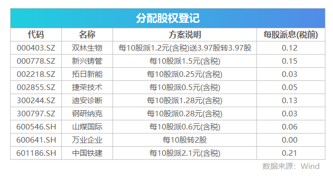 浅笑轻吟梦一曲 第29页