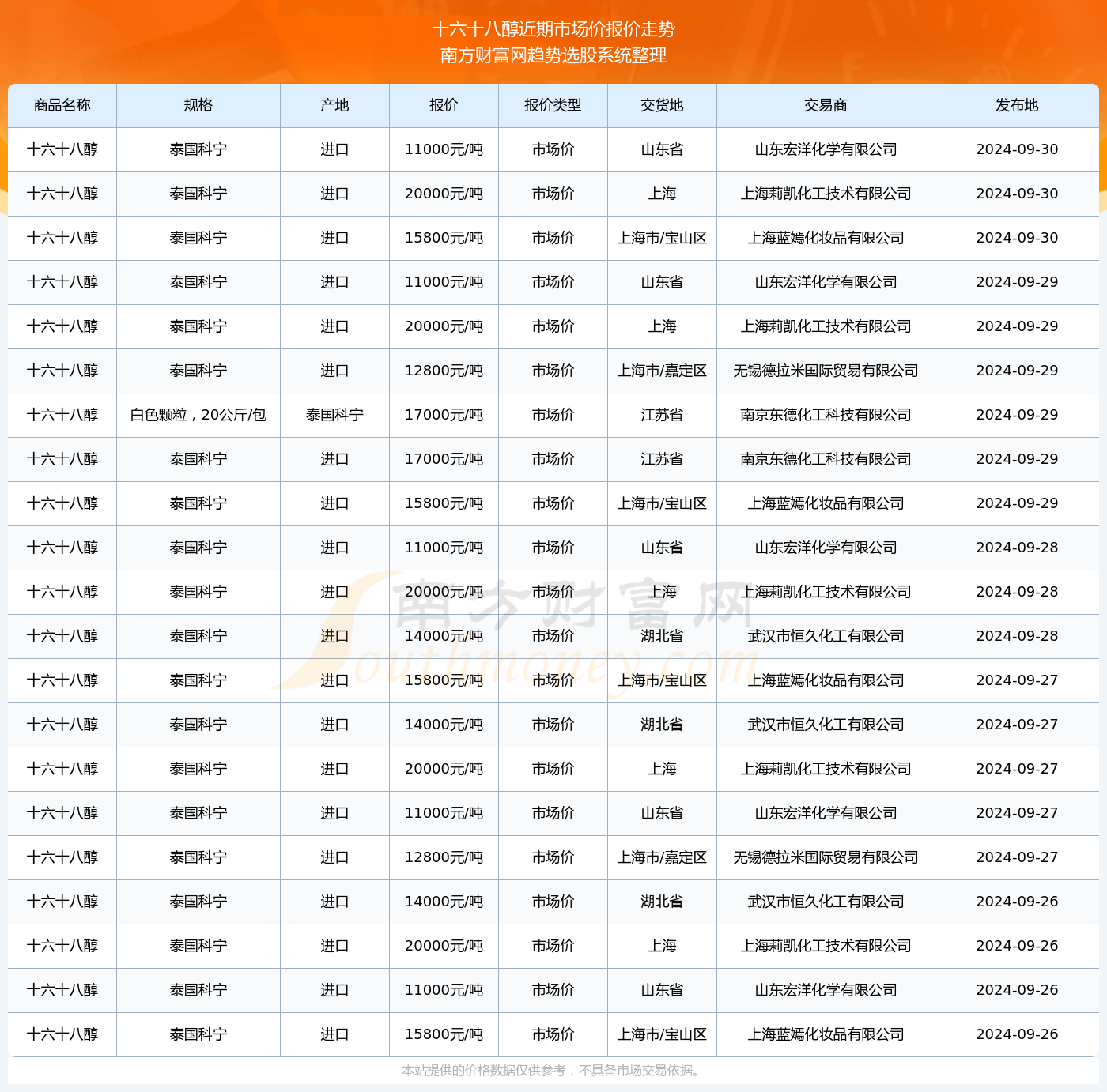 灵图天行者最新地图重磅更新，探索未知世界的必备神器