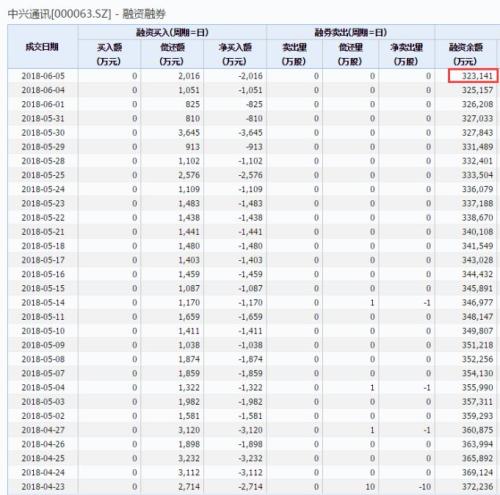 森久 第29页