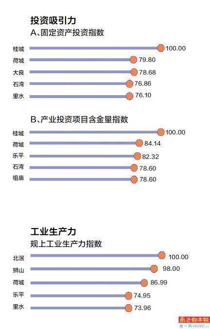 揭秘北滘深业城最新房价走势，观点与立场深度剖析