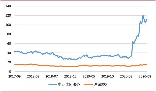 云烟 第27页