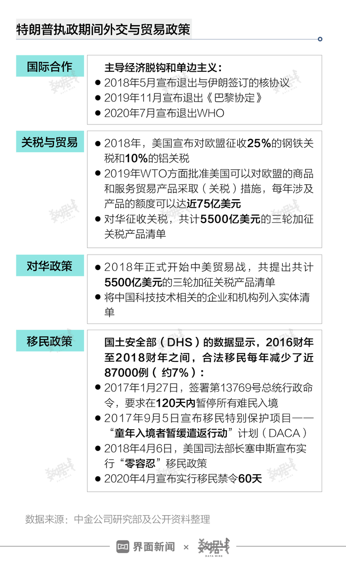 小红书揭秘，往年11月14日美国疫情最新数据与趋势深度解析