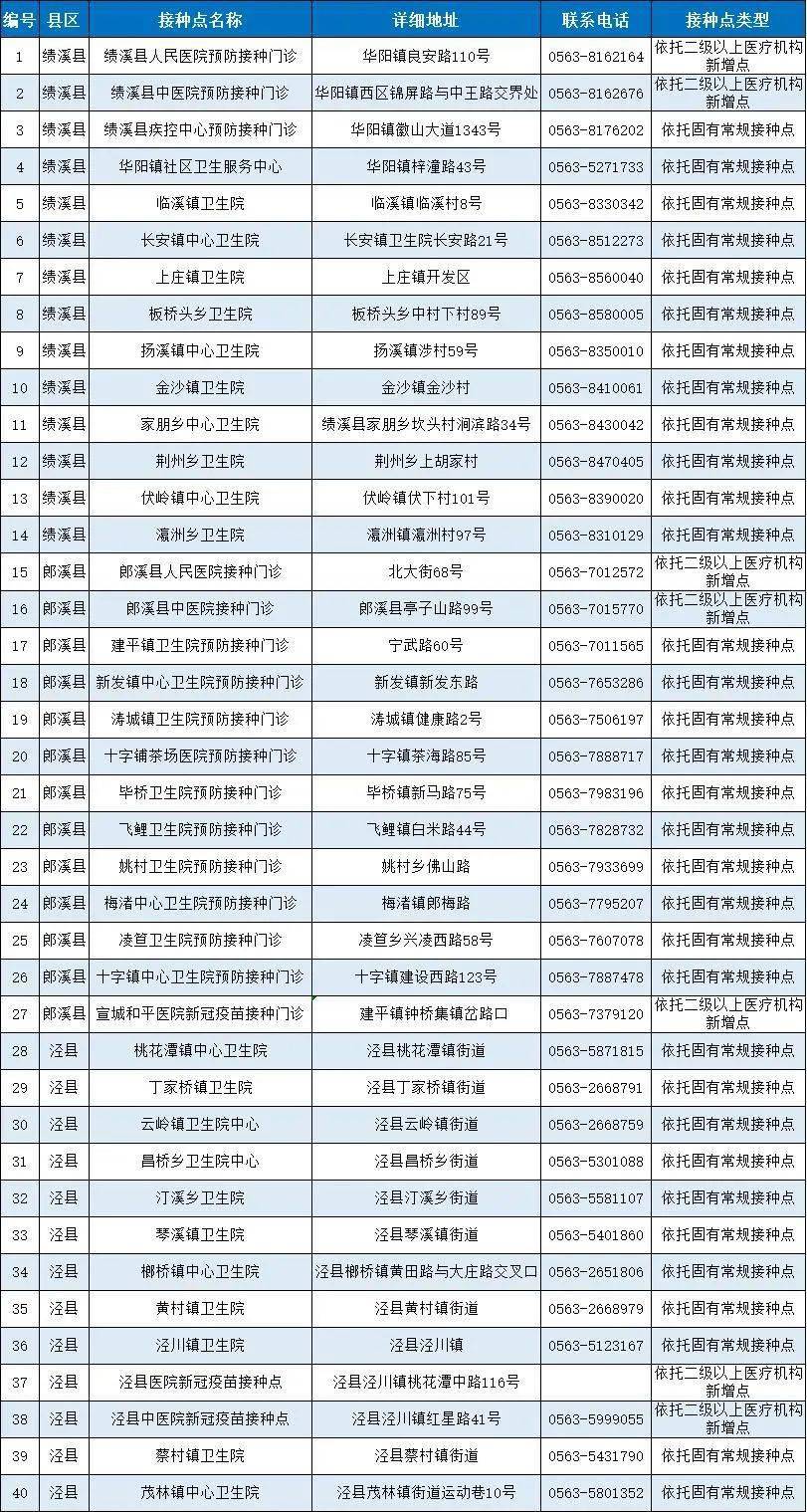 森久 第23页