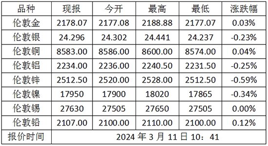 浅笑轻吟梦一曲 第20页