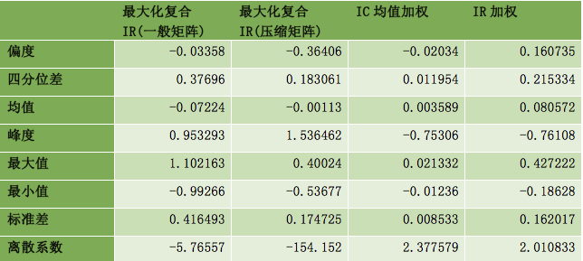 fanlaizhangkou 第16页