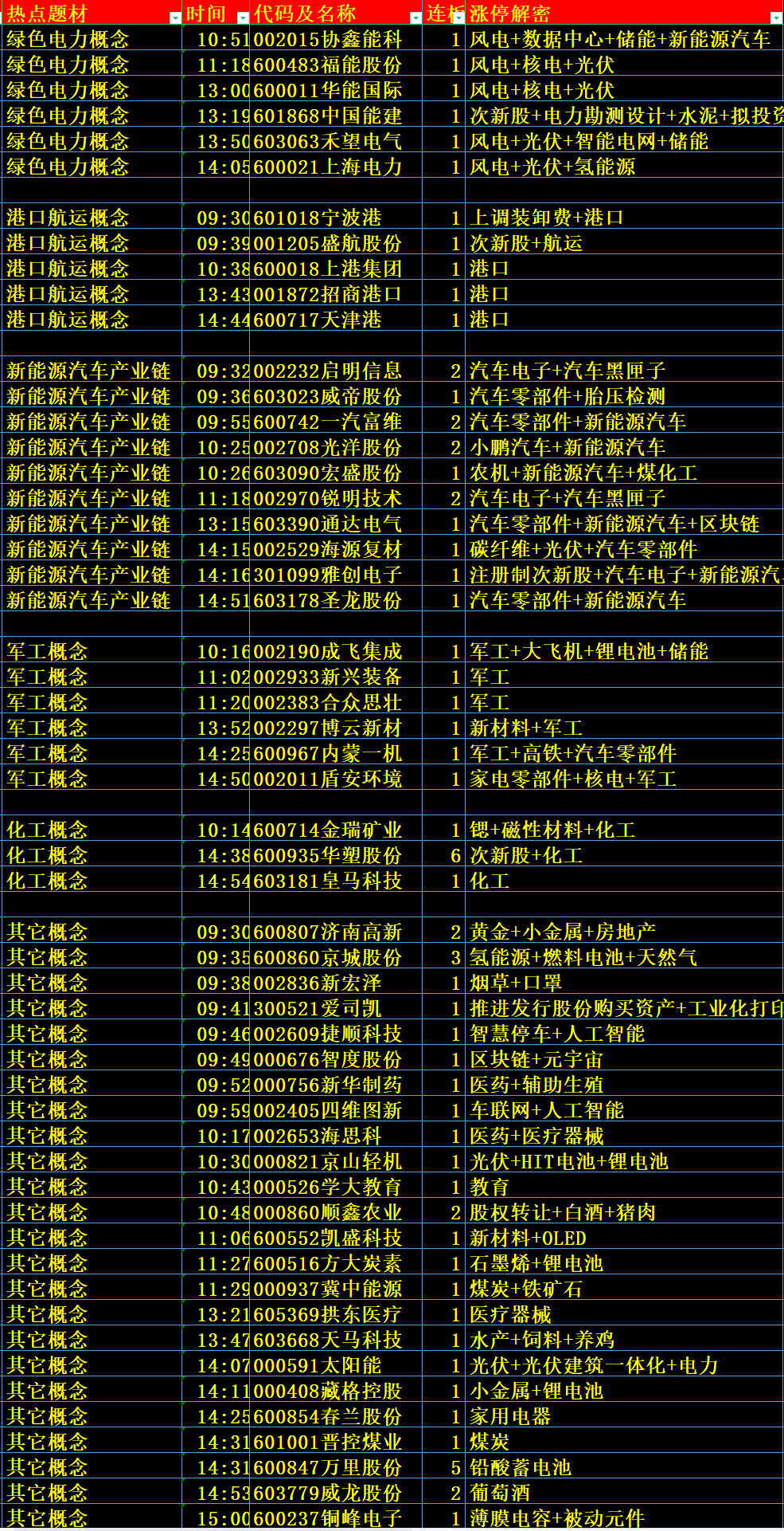 2024年正版资料免费大全一,前沿解答解释定义_YAI7.42.89随行版