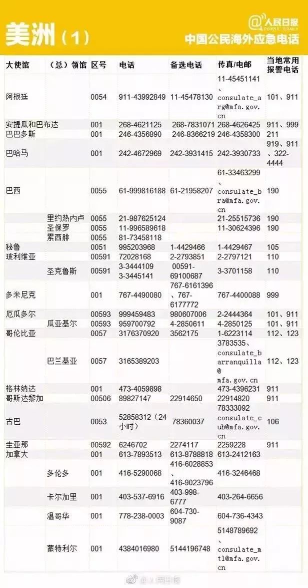 laoyanfenfei 第16页