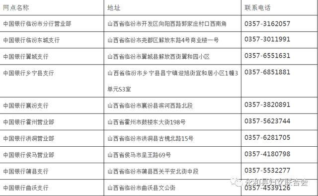 新澳天天开奖资料大全600Tk173,过程分析解答解释方法_VIZ2.78.84白银版