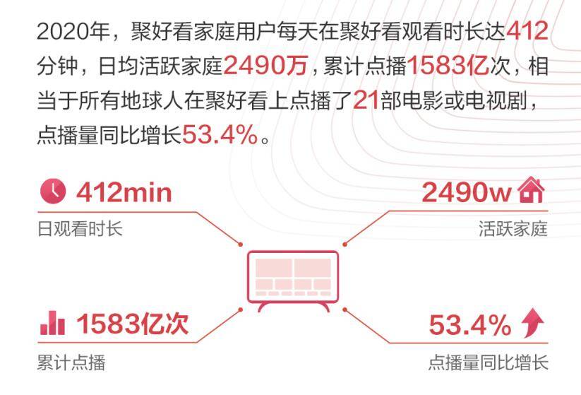 初遇在故事开头 第19页