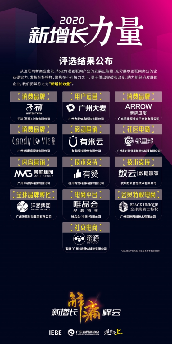 yangchunbaixue 第15页