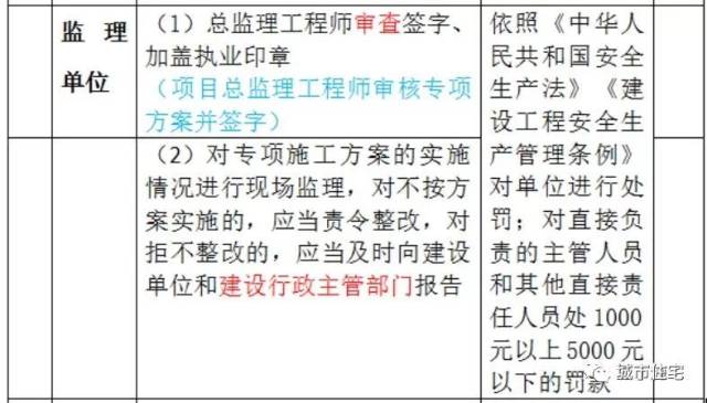 澳门今晚现场开奖号码,实践验证解释定义_GIR3.23.49蓝球版