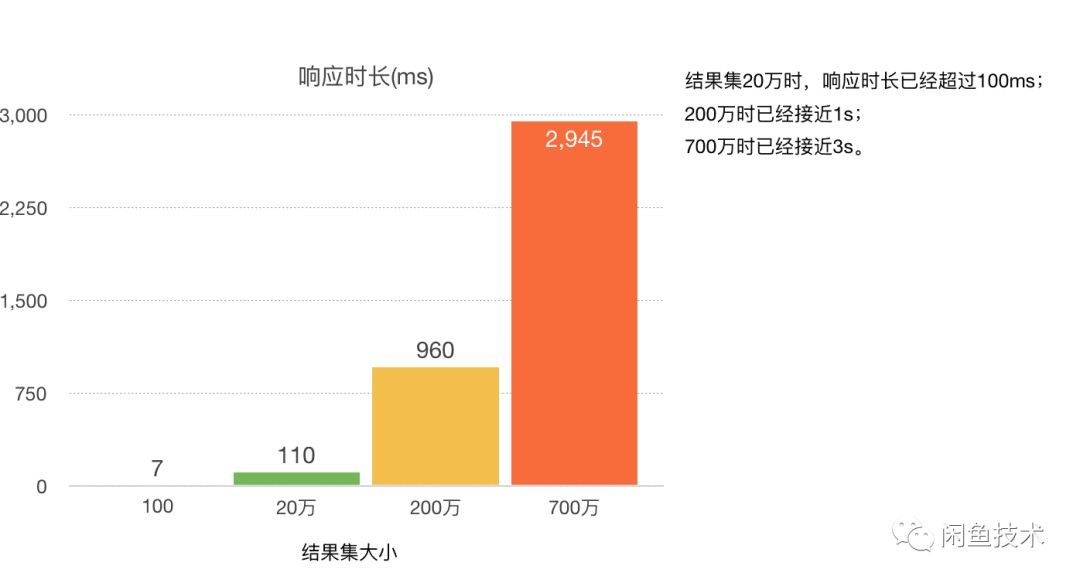 2024香港免费精准资料,实地设计数据分析_FYZ3.73.94赋能版