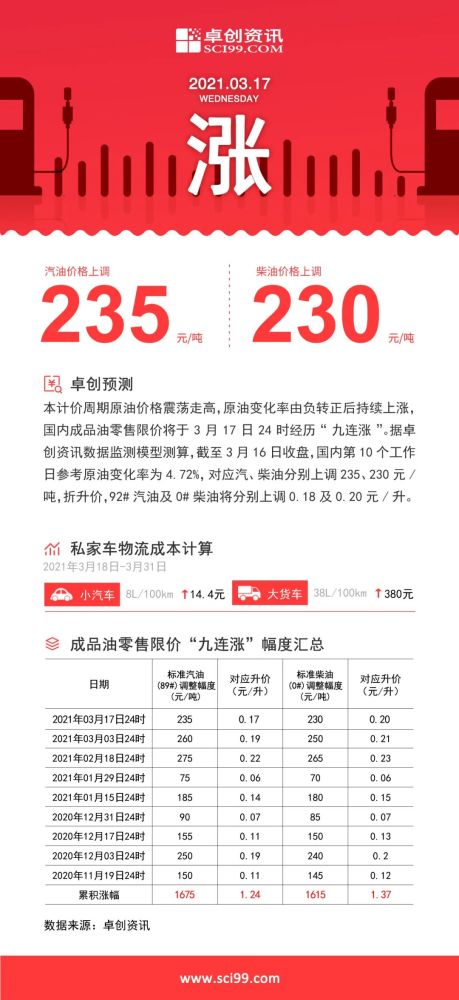 2024今晚开特马开奖结果,现代解析方案落实_BFD4.50.32快捷版